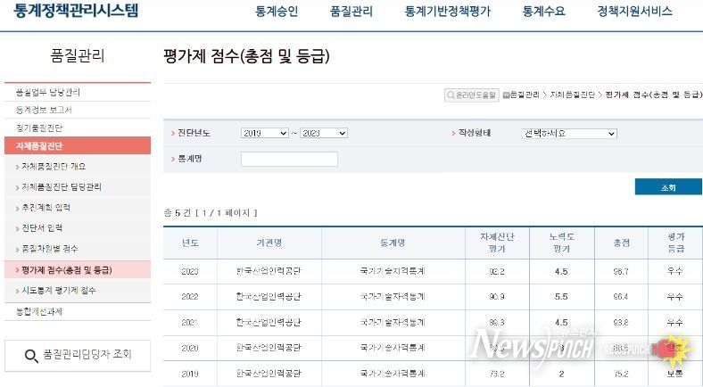 통계청 주관 통계품질진단 결과 화면