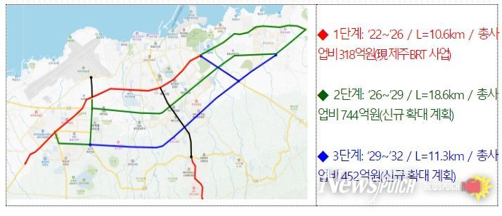 제주 BRT 확대 계획(안)