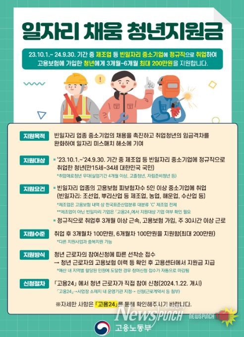 일자리 채움 청년지원금 안내