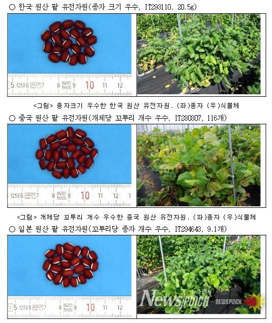 국가별 대표 형질 우수유전자원
