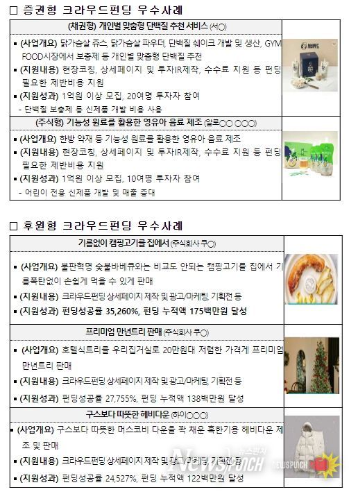 크라우드펀딩 우수사례