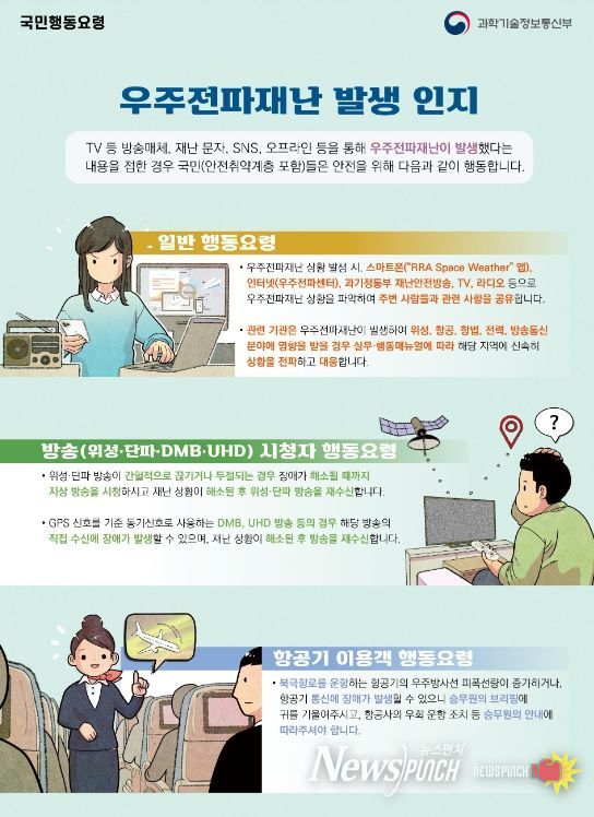 우주전파재난 발생 시 국민행동요렁