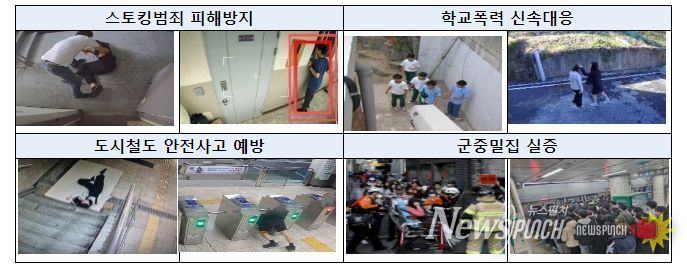 ’23년 지능형 CCTV 영상 데이터 확보 분야