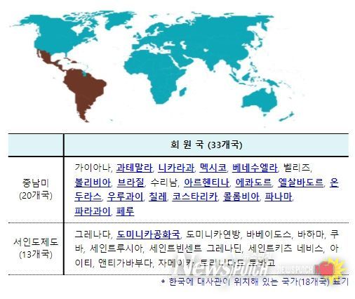 중남미 외교단(GRULAC) 33개국 현황