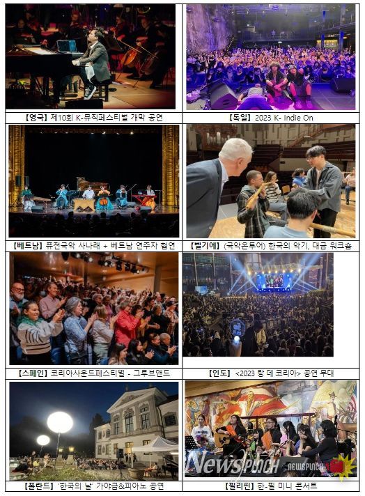 2023년 문화원별 주요 음악 행사