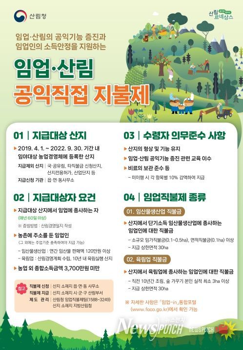 임업직불금 제도