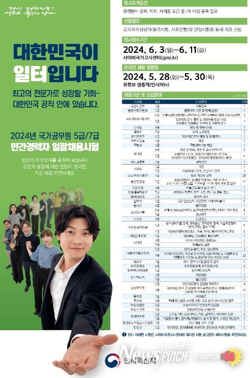 민간경력자 일괄채용시험 포스터