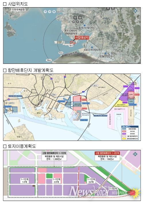 인천신항 항만배후단지(1-1단계 3구역, 1-2단계) 개발사업