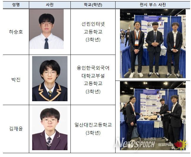 수상자 및 전시 부스 소개