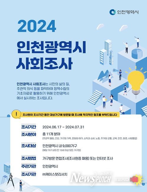 인천광역시 사회조사 홍보물(포스터)