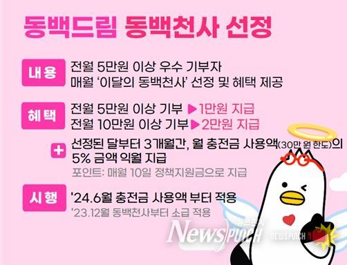 기부문화 확산을 위한 동백천사 지원