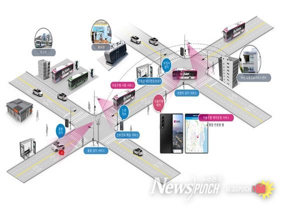 부산 자율주행 셔틀 서비스 구성 개념도(안)