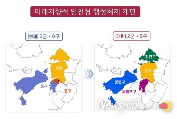 인천형 행정체제 개편(자치구 출범) 준비 계획