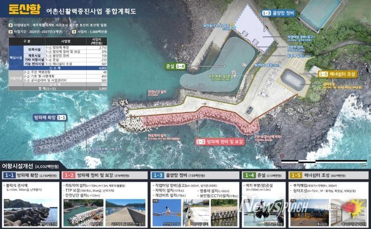 토산항 어촌신활력증진사업 종합계획도