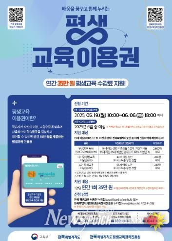 군산시, 평생교육이용권으로 시민 평생학습 기회 확대