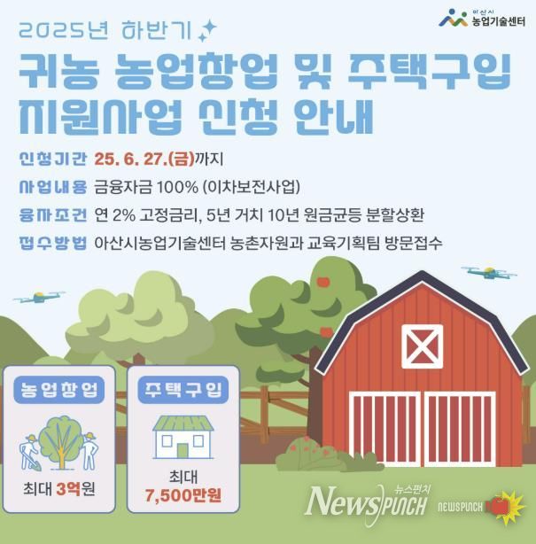 2025년 하반기 귀농 농업창업 및 주택구입 지원사업 대상자 모집 안내문