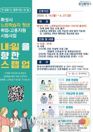 화성특례시, 느린학습자 청년 위한 고용지원 시범사업 본격 추진