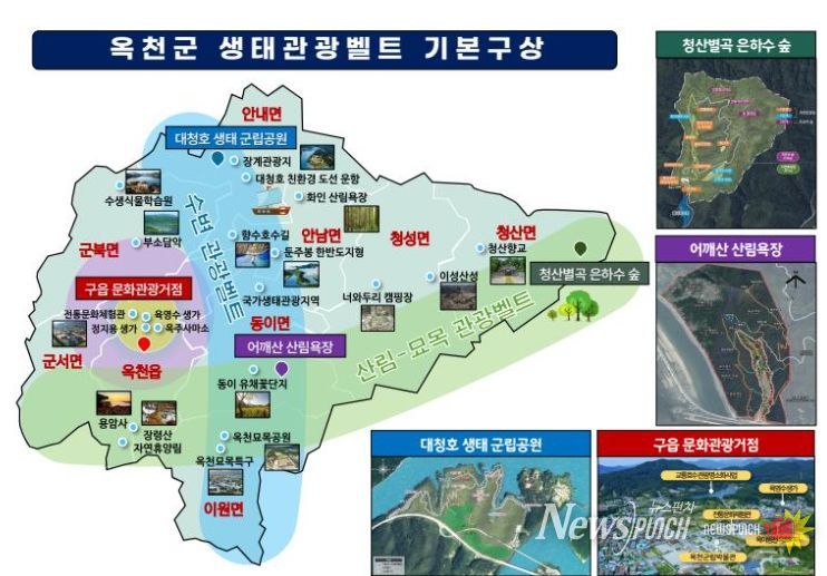 옥천군 생태관광벨트 기본구상