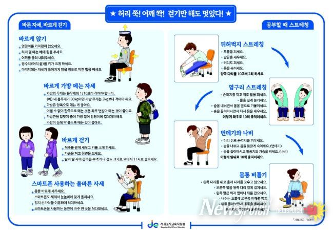 ‘바른 자세·바르게 걷기’ 교육용 포스터