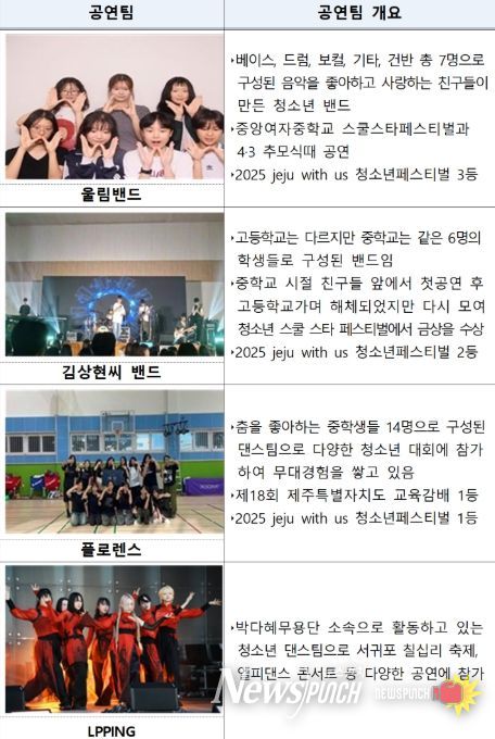 '작가의 산책길 청소년 밴드&댄스 공연' 출연팀