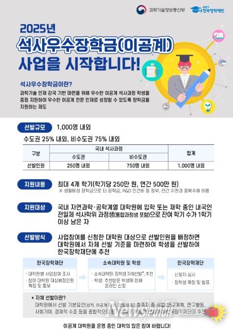 2025년 석사우수장학금(이공계) 안내문