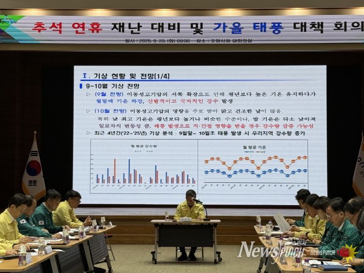 포항시는 23일 시청 대회의실에서 추석명절 연휴 시민 안전과 가을태풍 대비 대책회의를 개최하고 재난과 사고 대비에 행정력을 집중하기로 했다.