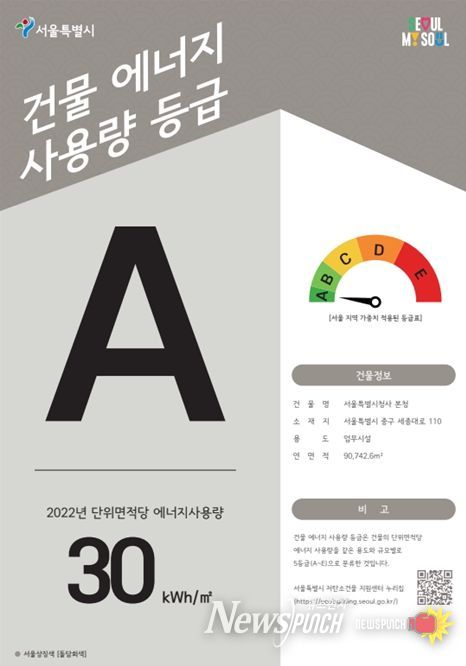 건물 에너지사용량 등급표 이미지 예시