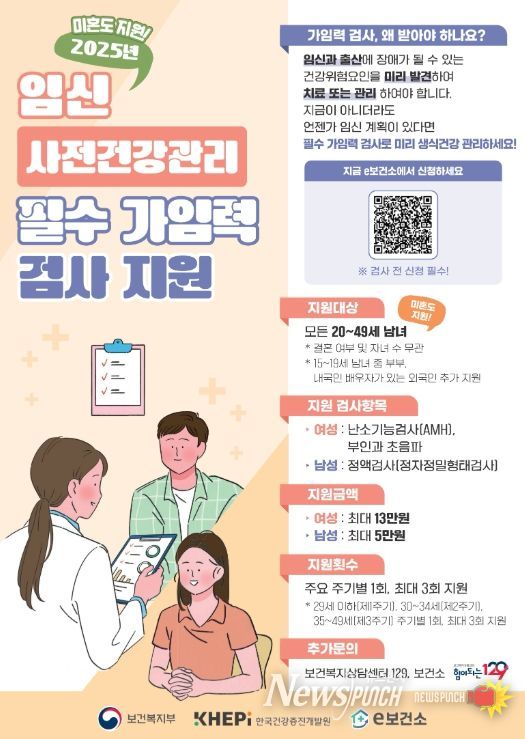 임신 전 가임력 검사비 최대 13만 원 지원