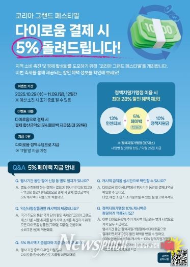 최대 28% 혜택…'익산 다이로움' 환급 행사