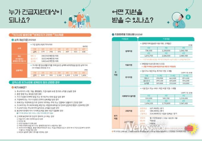 동절기 대비 긴급복지 대상자 발굴에 총력