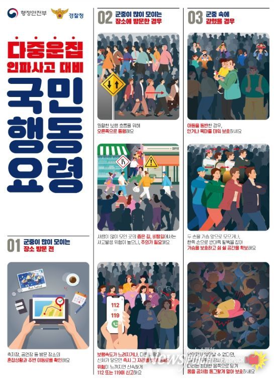 다중운집인파사고 대비 국민행동요령