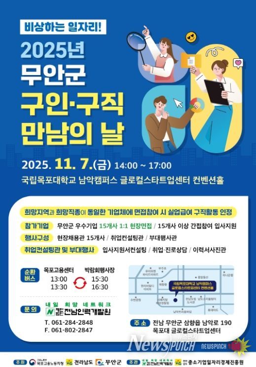 2025년 무안군 구인·구직 만남의 날 포스터