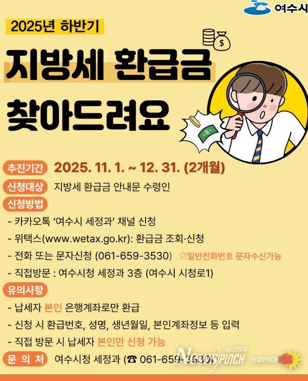 여수시 ‘2025년 하반기 지방세 환급금 찾아주기 추진기간’ 홍보 포스터