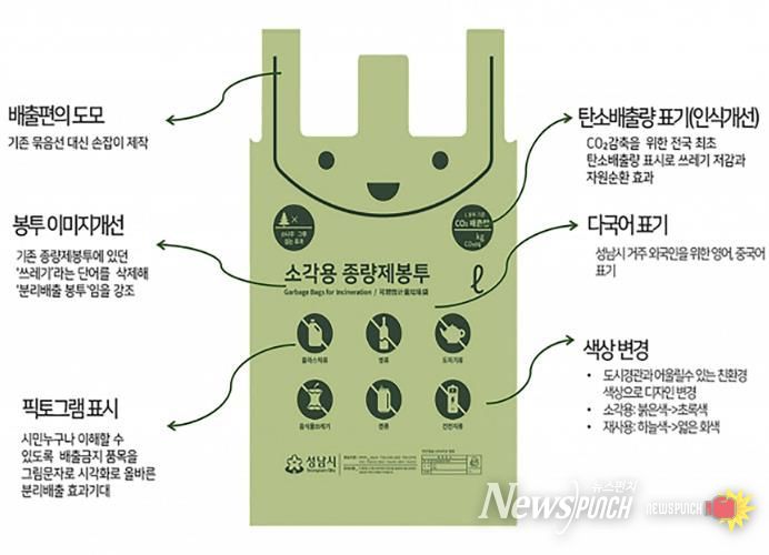 성남시 소각용 종량제봉투 디자인 설명
