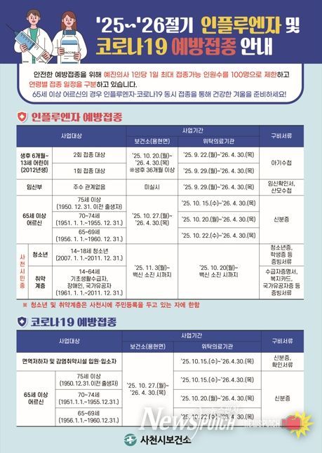 올겨울 인플루엔자(독감) 최근 10년 만에 가장 심한 수준으로 유행