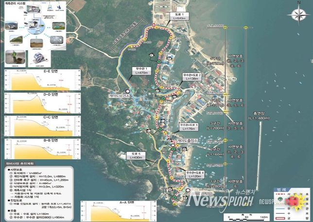 군산시재해예방사업속도낸다(개야도사업현황도)