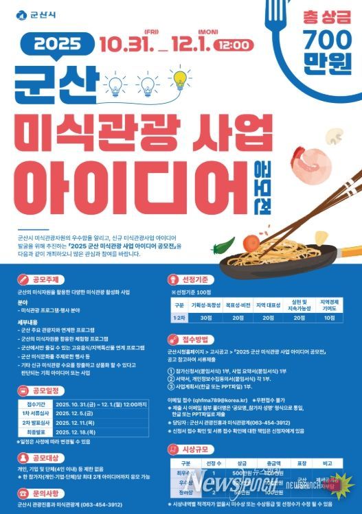 2025 군산 미식관광 사업 아이디어 공모전