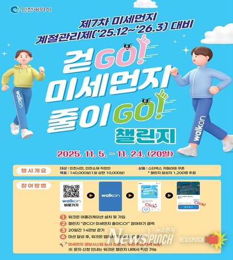 시민과 함께하는‘걷고(GO)! 미세먼지 줄이고(GO)!’챌린지 운영