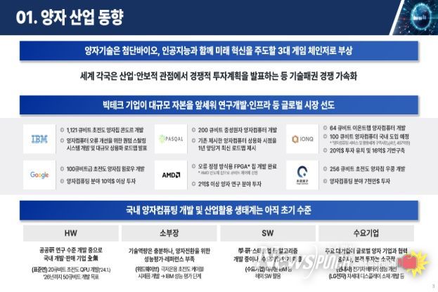 양자 산업화 프로젝트 추진(안)