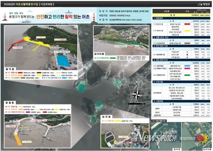 영광군, 2026년 어촌신활력증진사업 선정