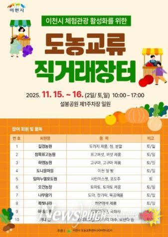 이천시, 체험관광활성화를 위한 도농 교류 직거래 장터 개최