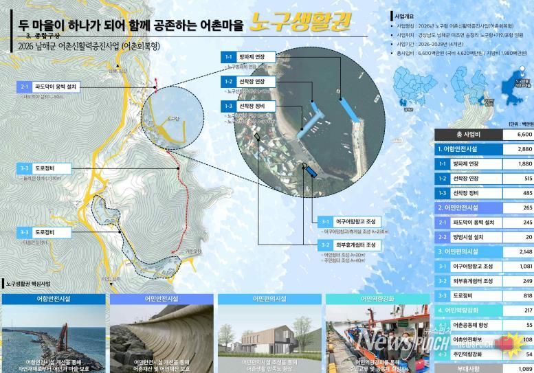2026년 노구항 어촌신활력증진사업(어촌회복형) 예비계획도