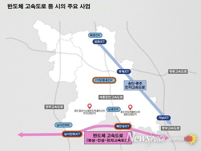 반도체고속도로 등 용인특례시의 주요 사업