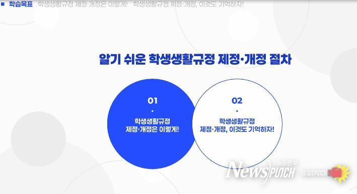 동영상 업무매뉴얼 표지