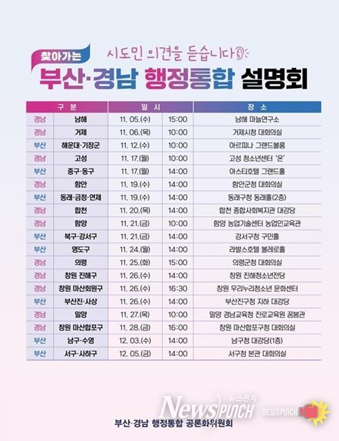 부산·경남 행정통합 설명회 전체 일정