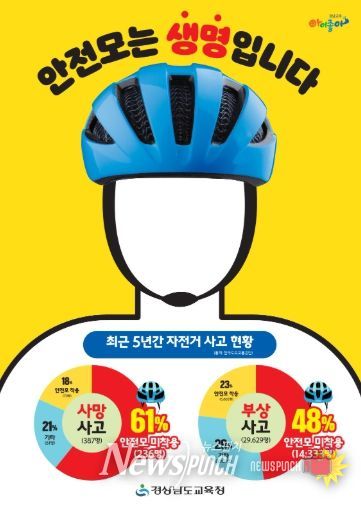 안전모 착용 홍보물