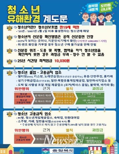 청소년유해환경 계도문(앞)