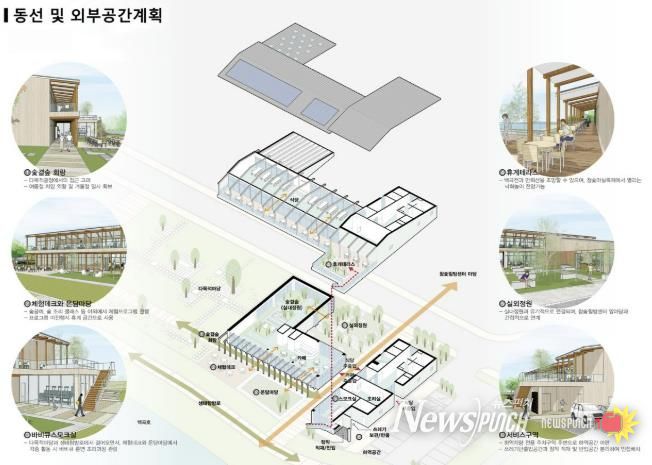 내부 구성 자료