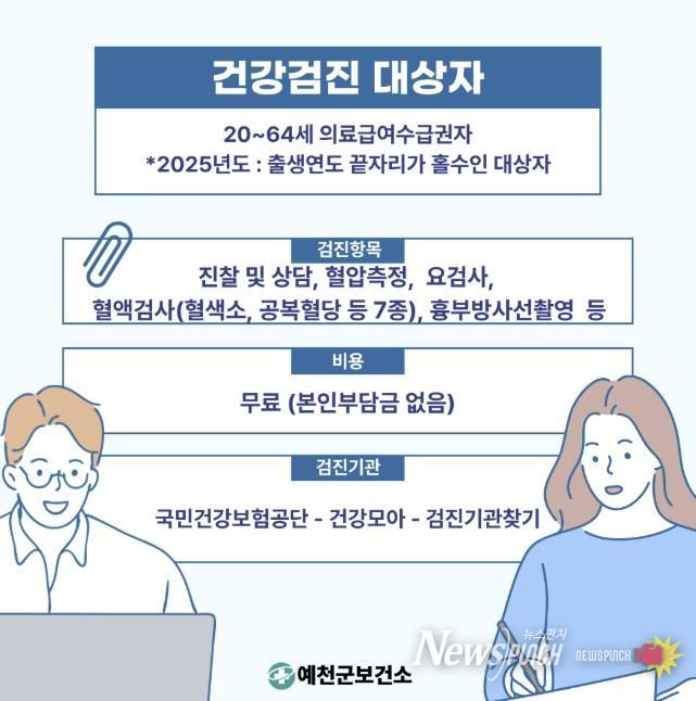 예천군, 의료급여수급권자 일반건강검진 무료 지원