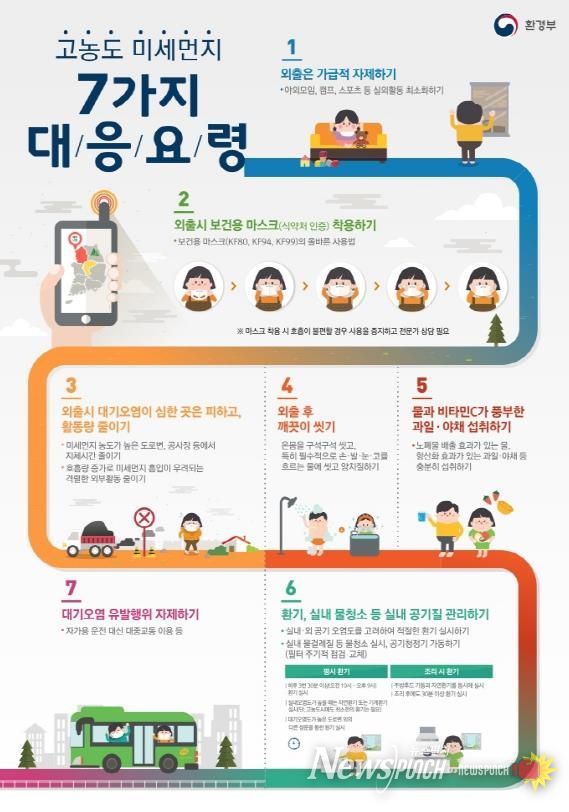 파주시, 2025년 초미세먼지 재난대응 모의훈련 실시
